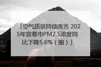 空气质量持续改善 2025年宜春市PM2.5浓度同比下降5.6%（图）